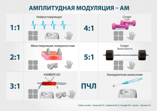 СКЭНАР-1-НТ (исполнение 01)  в Апшеронске купить Нейродэнс ПКМ официальный сайт - denasdevice.ru 